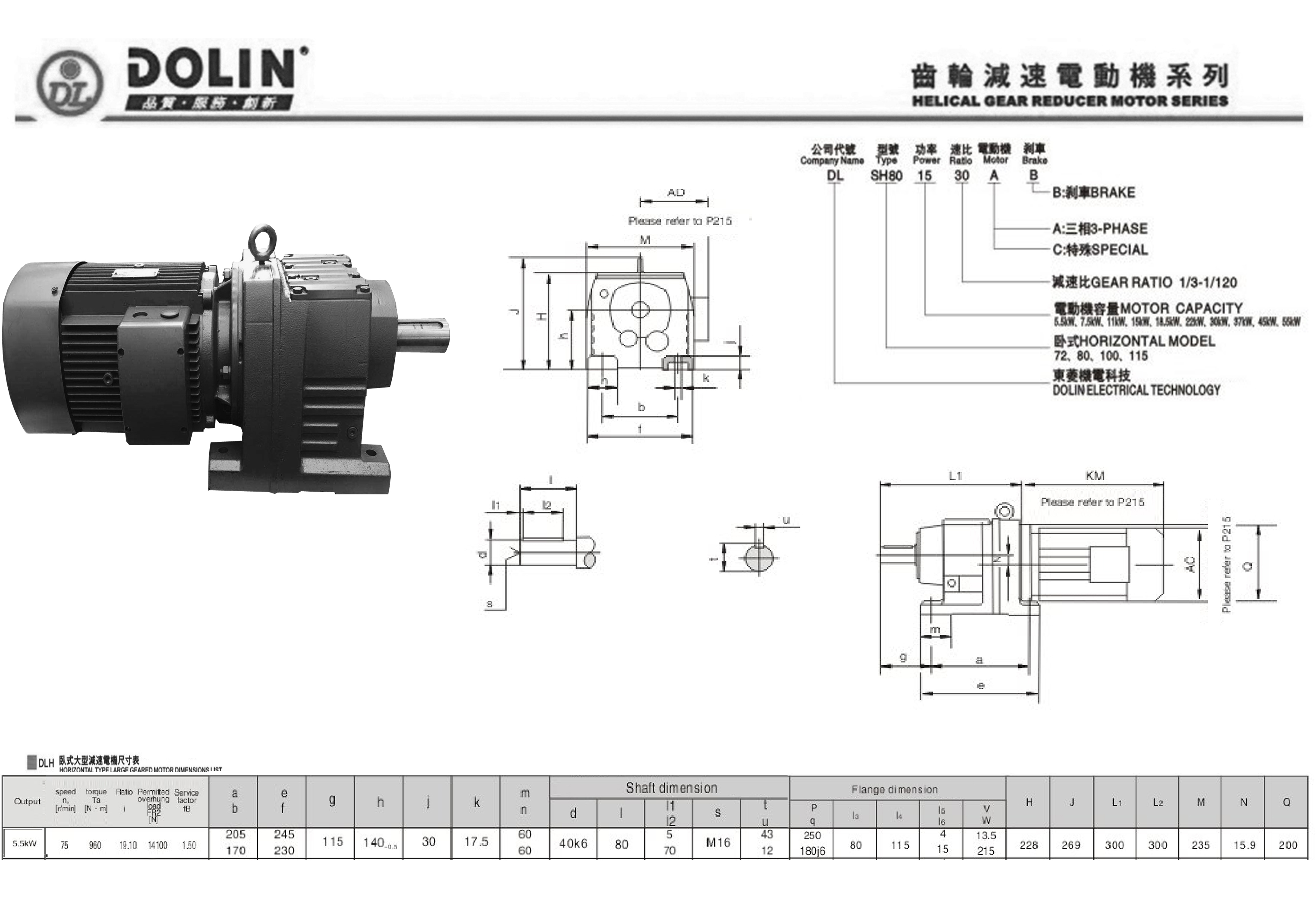5.5 kw 20
