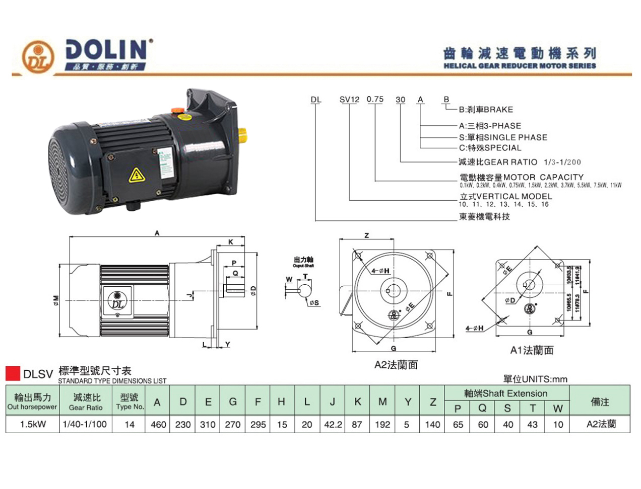gearmotors