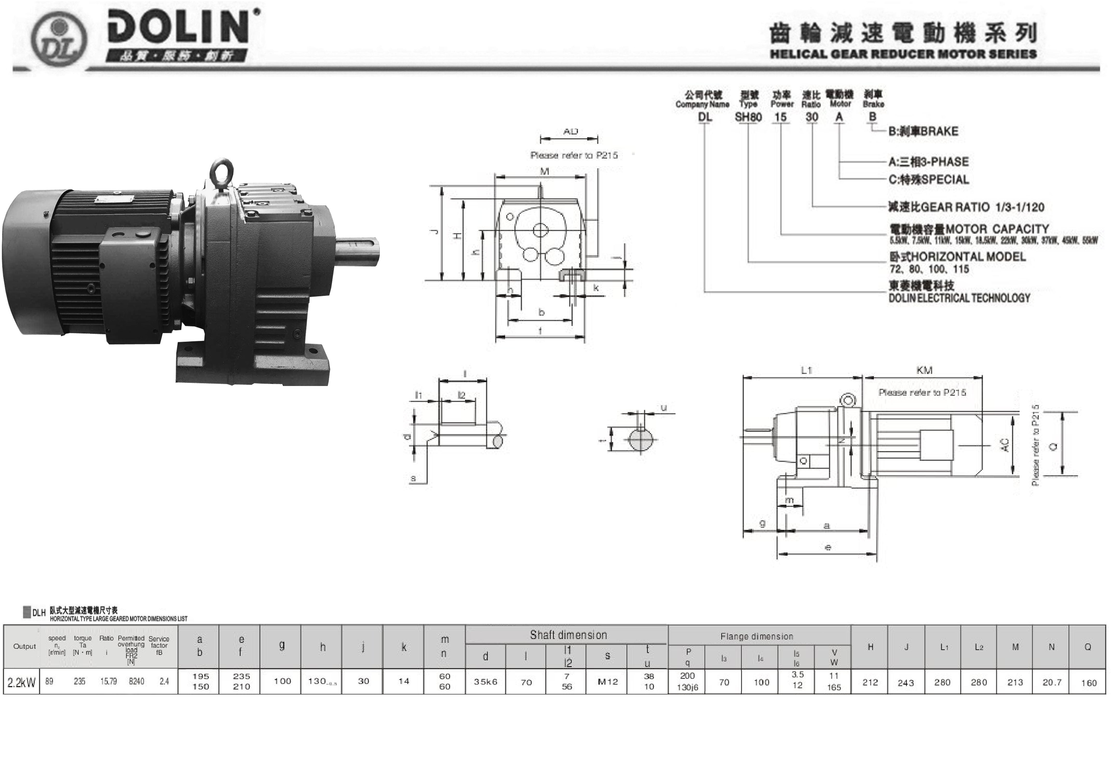 22 kw 15