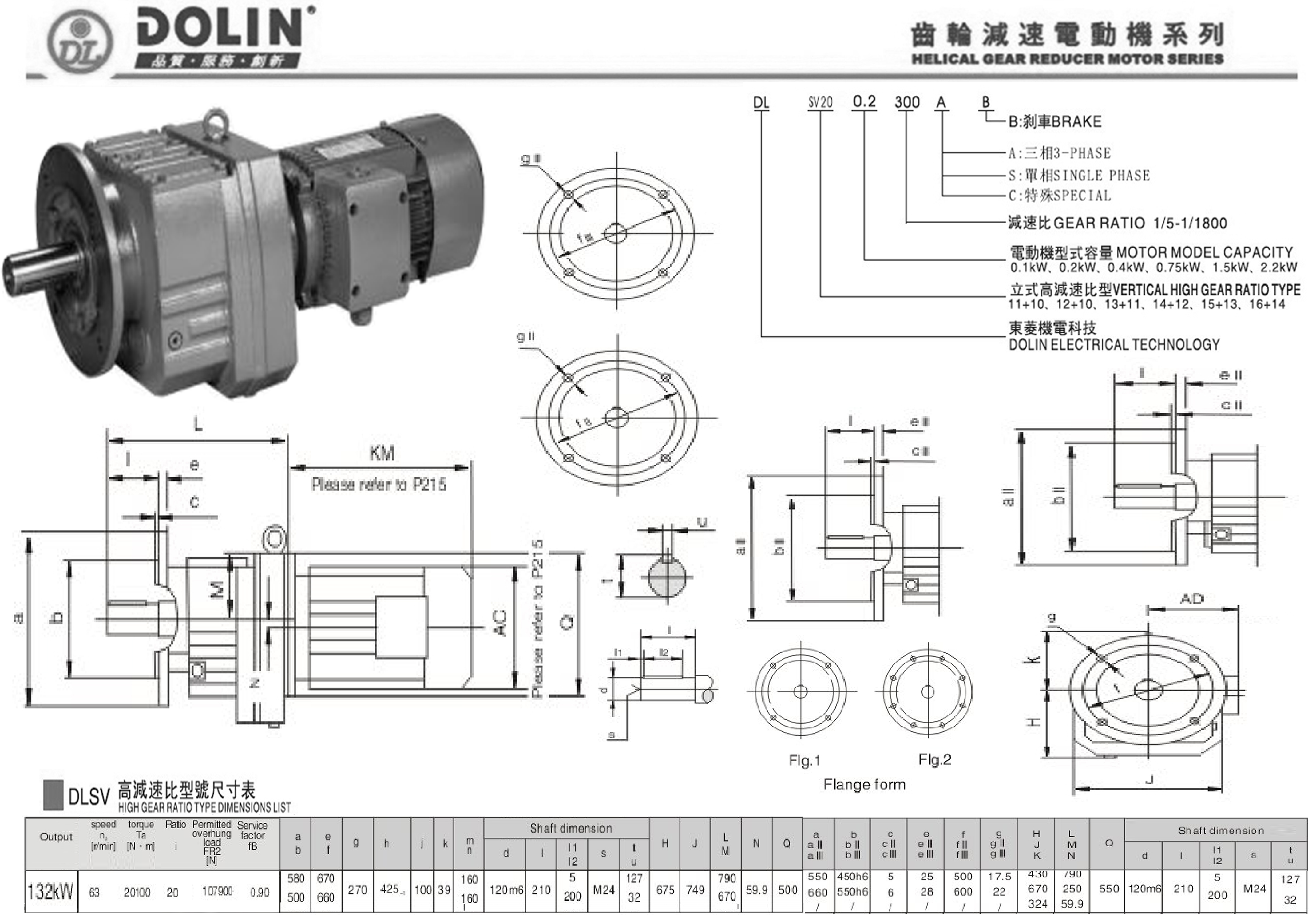 gearmotor 132kw 20 details