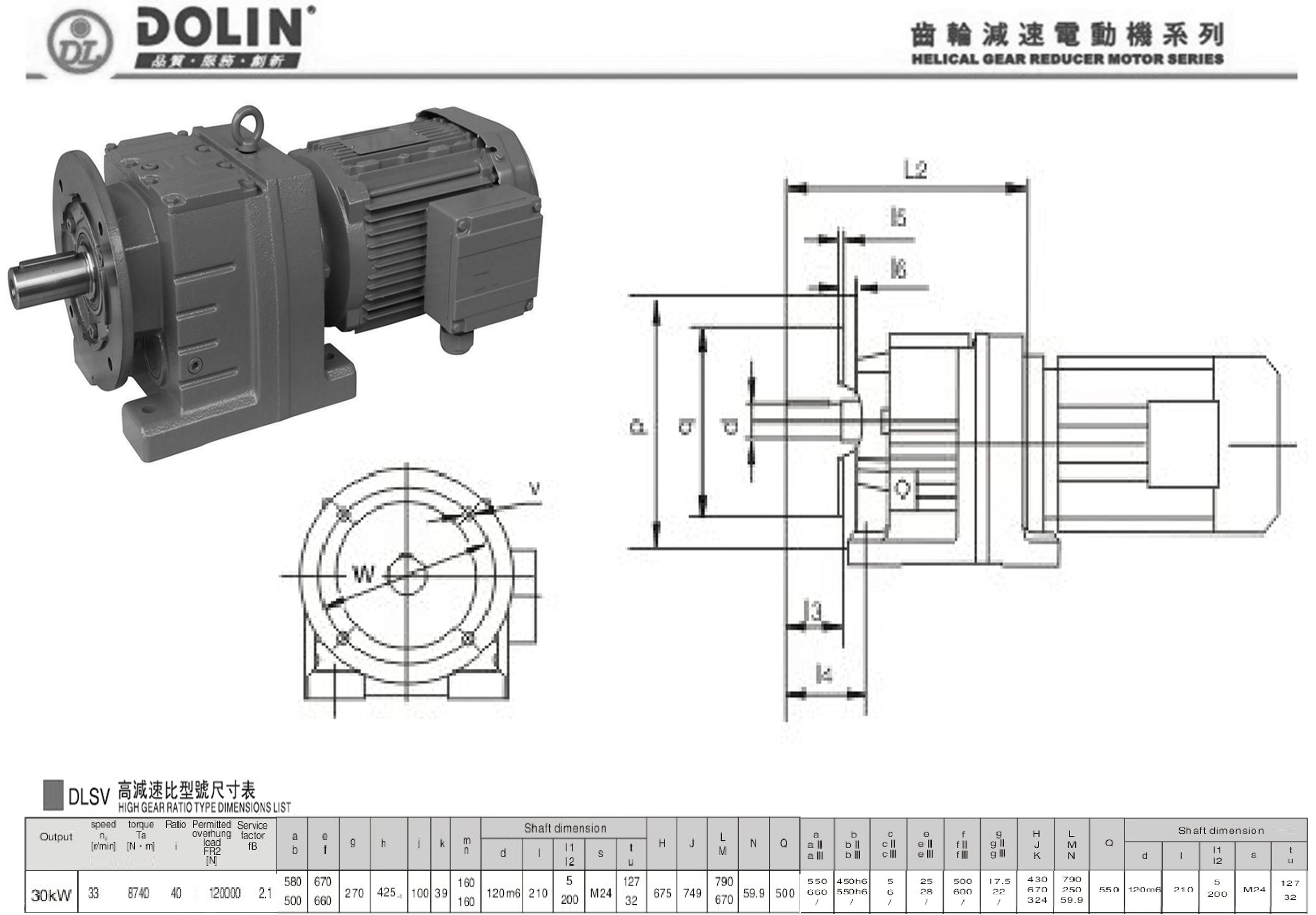 gearmotor 30kw 40 details